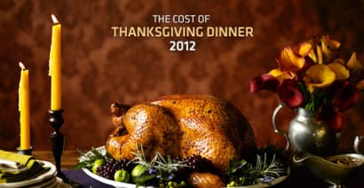 The Cost of Thanksgiving Dinner 2012