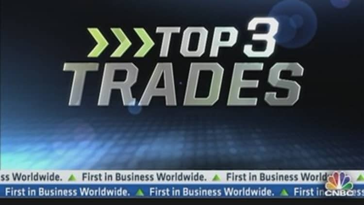FMHR Top Three Trades