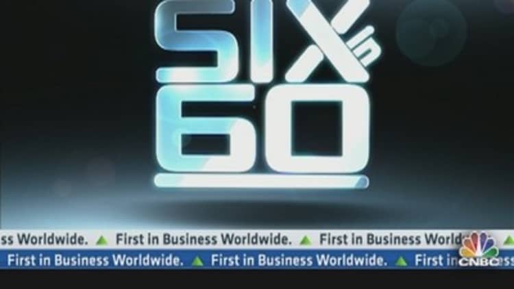Cramer's Six in 60: Yahoo, Lululemon & More
