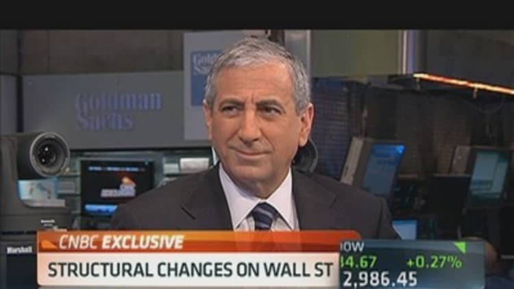 Structural Changes on Wall Street 