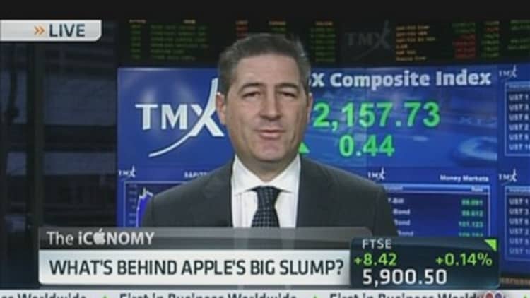 What's Behind Apple's Big Slump?