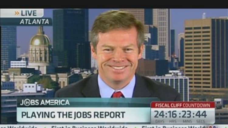 Playing the Jobs Report