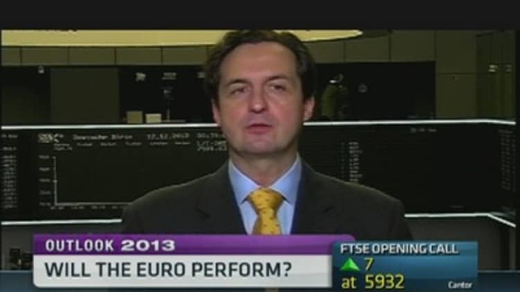 Will the Euro Perform?