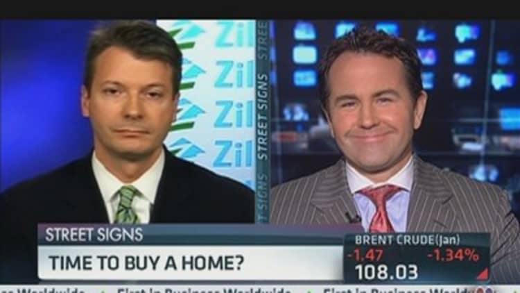 Housing Reaction to Fed Moves