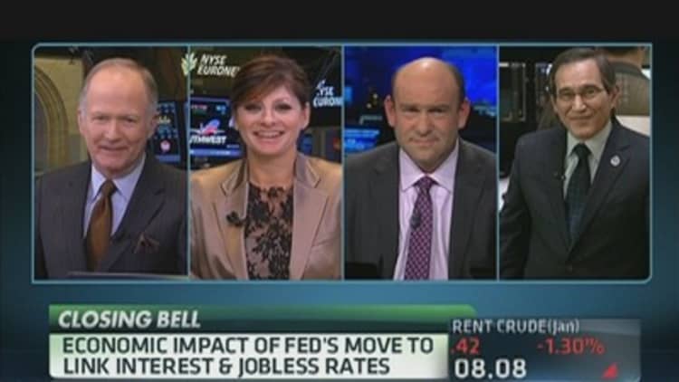 Economic Impact of Fed's Move