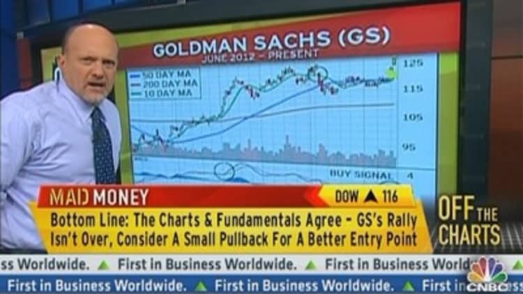 Digging Deeper Into Goldman's Run