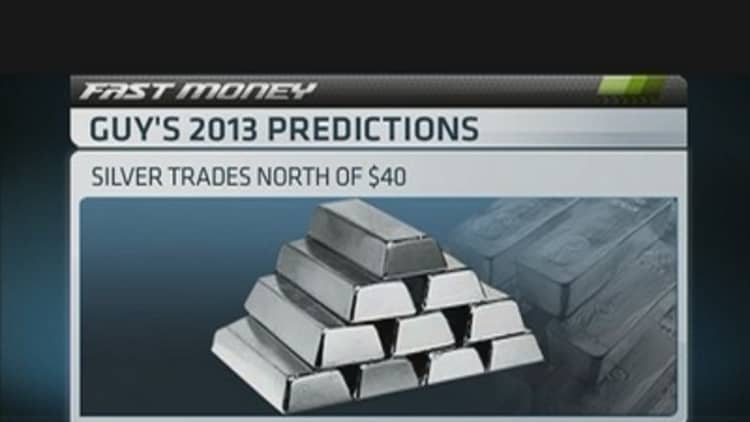 Trader's 2013 Predictions