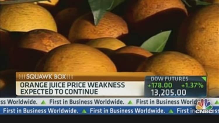 Weak Orange Juice Prices Expected to Continue