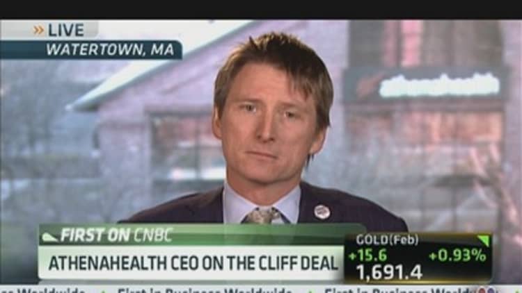 How 'Cliff' Deal Impacts Health Care Stocks
