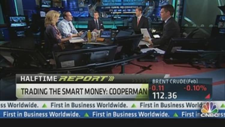 Trading the Smart Money: Leon Cooperman