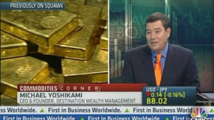 Has Gold Lost Its Luster?