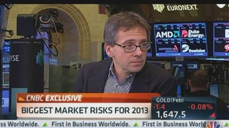 Biggest Market Risks for 2013
