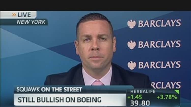 Still Bullish on Boeing: Analyst