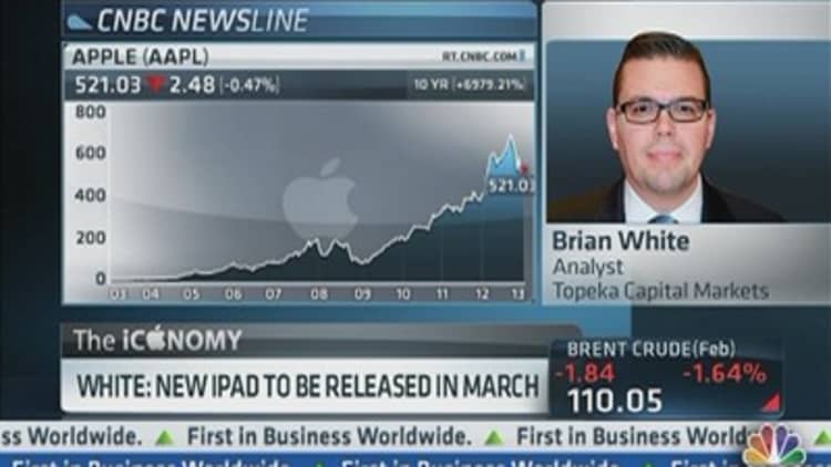 White: New iPad Released in March