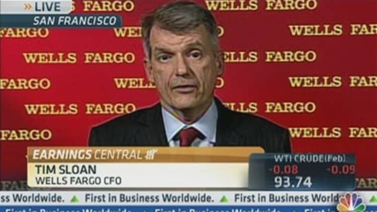 Wells Fargo Gets Pinched