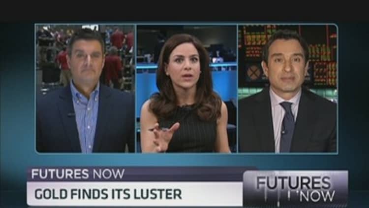 Futures Now: Gold Finds Its Luster