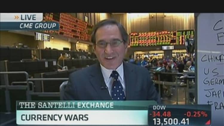 Santelli's Currency War Strategies