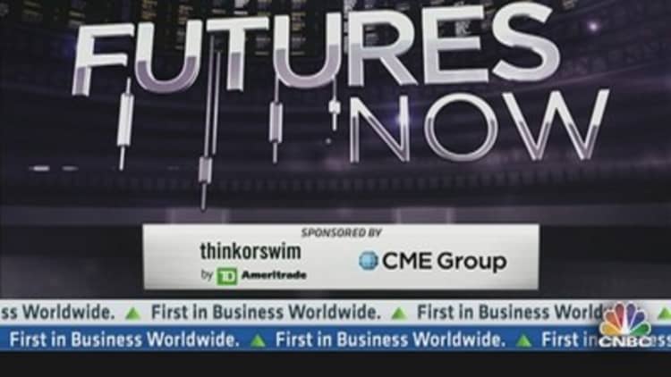 Futures Now: Gold Gets Gutted