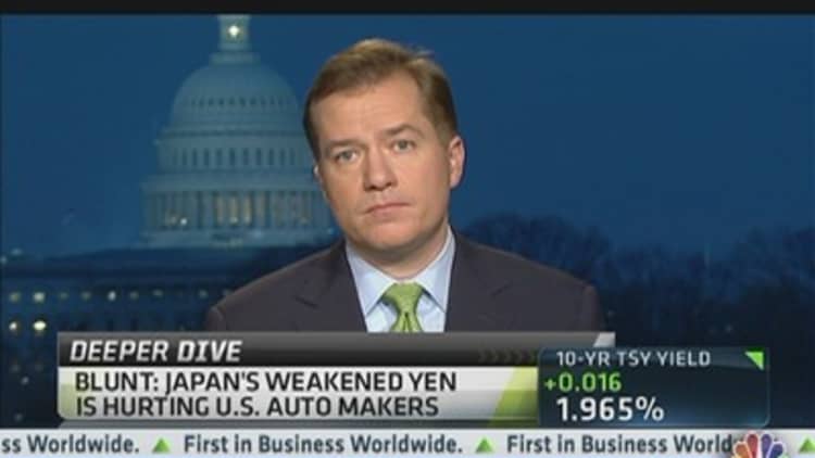 Weakened Yen Hurting US Automakers