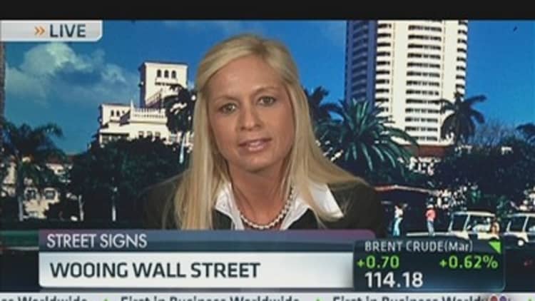 Wall Street's Big Money Heads to Palm Beach