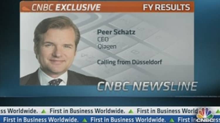  Qiagen CEO: Business Environment Remains Challenging 