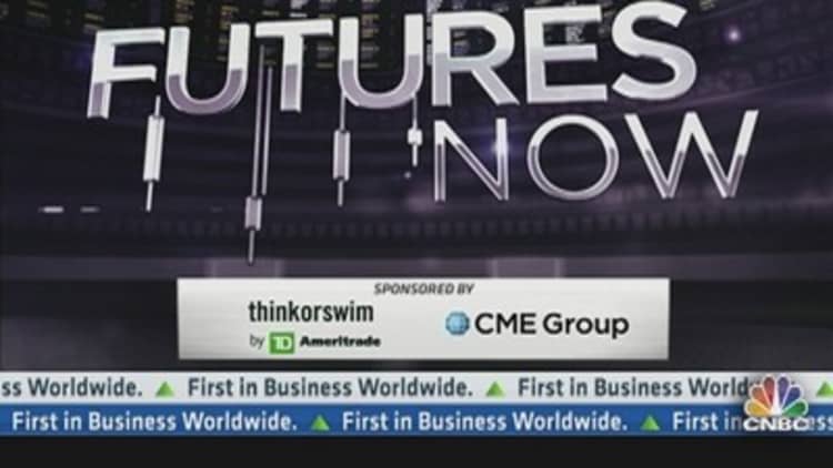 Futures Now: More Pain at Pump?