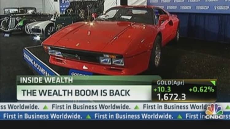 Dow Hits 14,000 and Boom, Wealth is Back!
