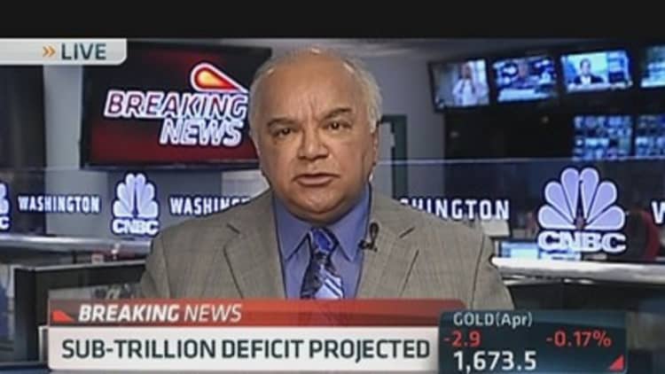 CBO: Deficit to Drop Below $1 Trillion
