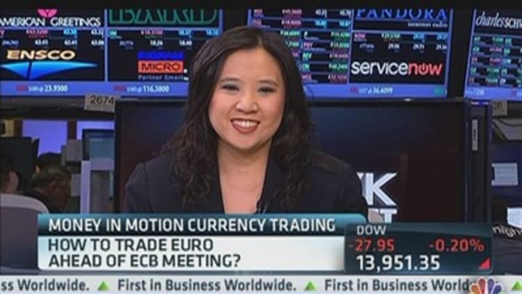 Money In Motion: How Low Can Yen Go?