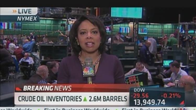 Crude Oil Inventories Up 2.6 Million Barrels 