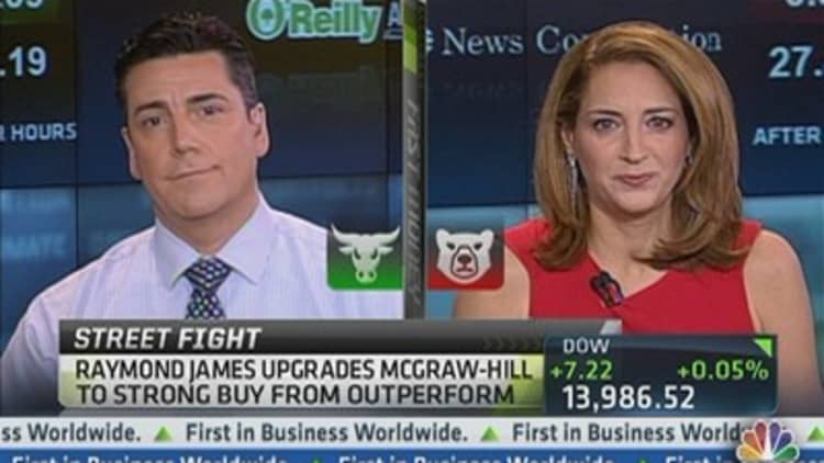 McGraw-Hill Upgraded By Raymond James