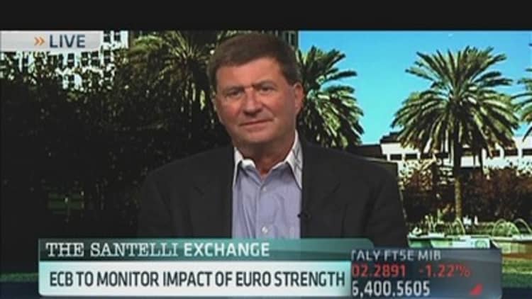 Santelli ECB to Monitor Euro Strength