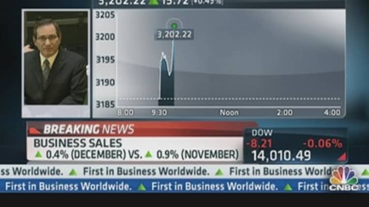 December Business Inventories Up 0.1%