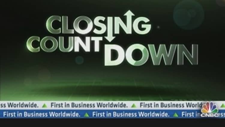 Closing Countdown: Trading a 'Sideways' Market