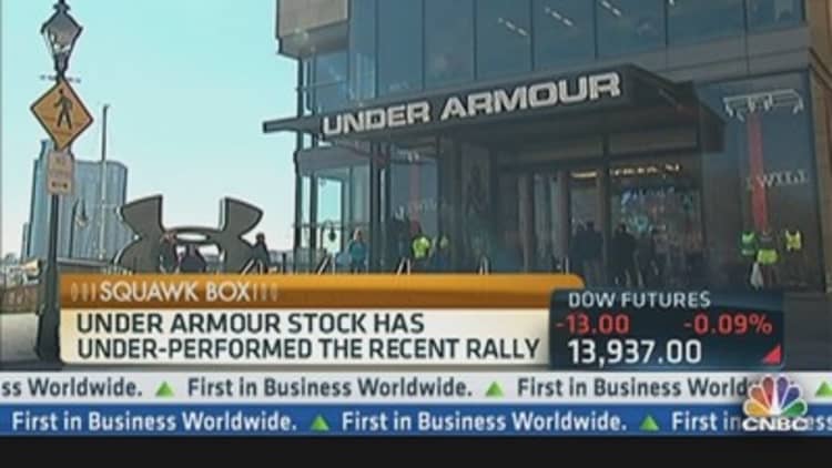 Under Armour Grows Up