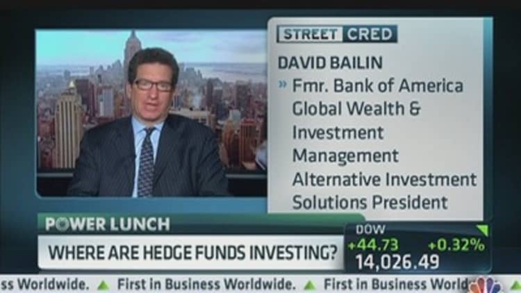 Where Are Hedge Funds Investing?