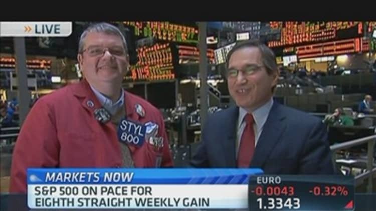 Santelli's Anticipating the Fed's Minutes