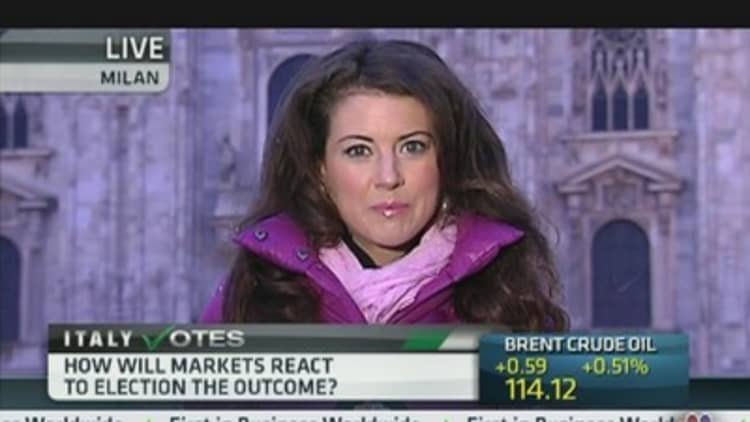 How Will Markets React to the Italian Election?