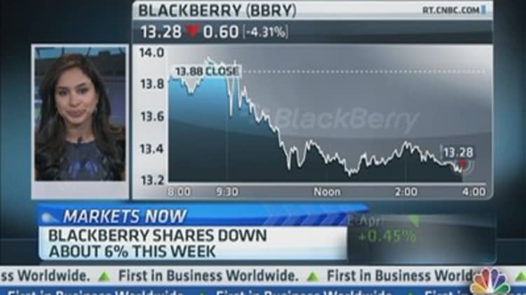 Can BlackBerry Pull it Off?