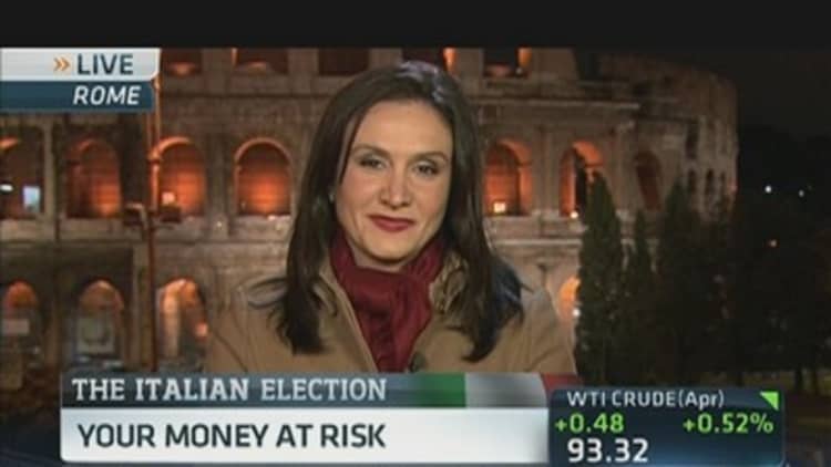Italian Election: Your Money At Risk?