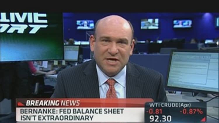 Bernanke's Testimony Addresses QE & Sequestration