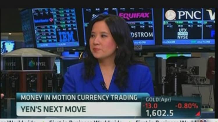 Money In Motion: Trading the Yen's Next Move