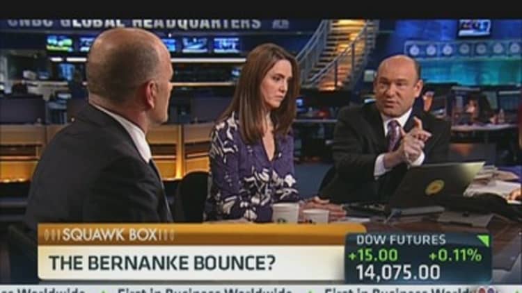 Bernanke vs. the Markets