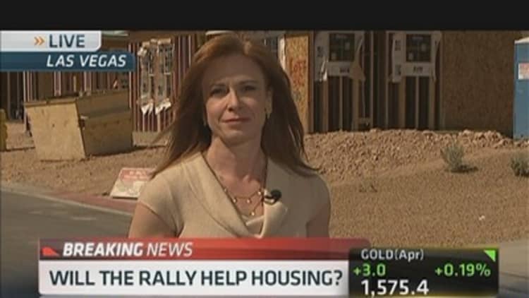 Will the Rally Help Housing?