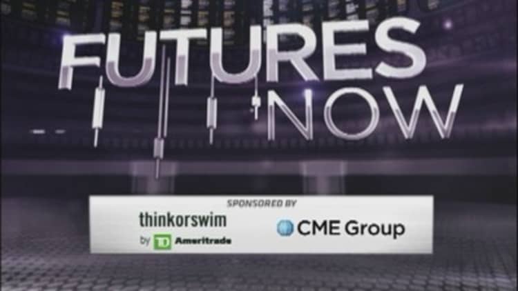 Futures Now, March 7, 2013