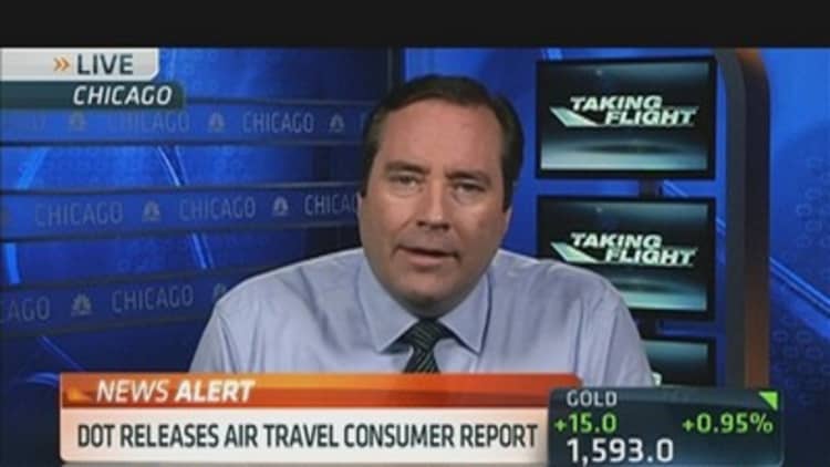 DOT Releases Air Travel Consumer Report