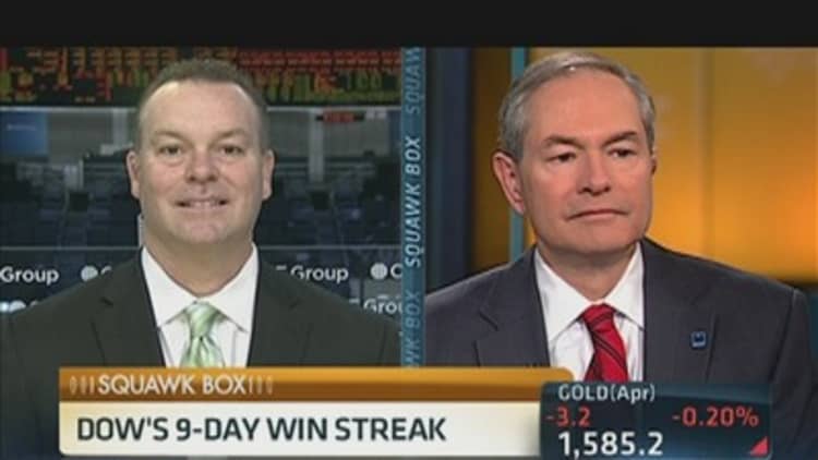 Is Dow's 9-Day Win Streak About to End?