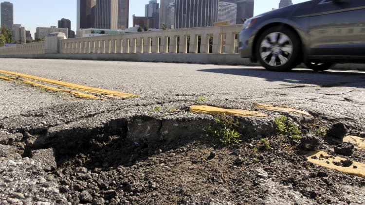 How potholes hurt the economy