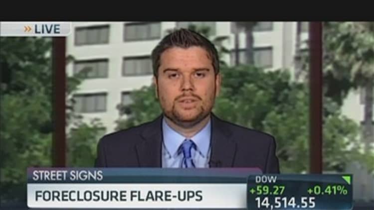 Foreclosure Flare-Ups