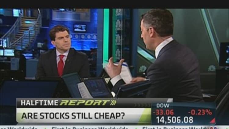 Stock Valuations Not a Factor: Mike Santoli